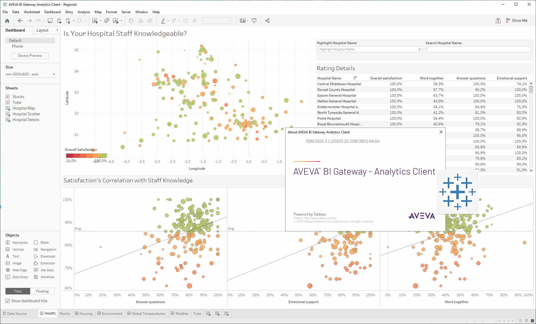 AVEVA Bi Gateway Analysis Client 2022.3.1
