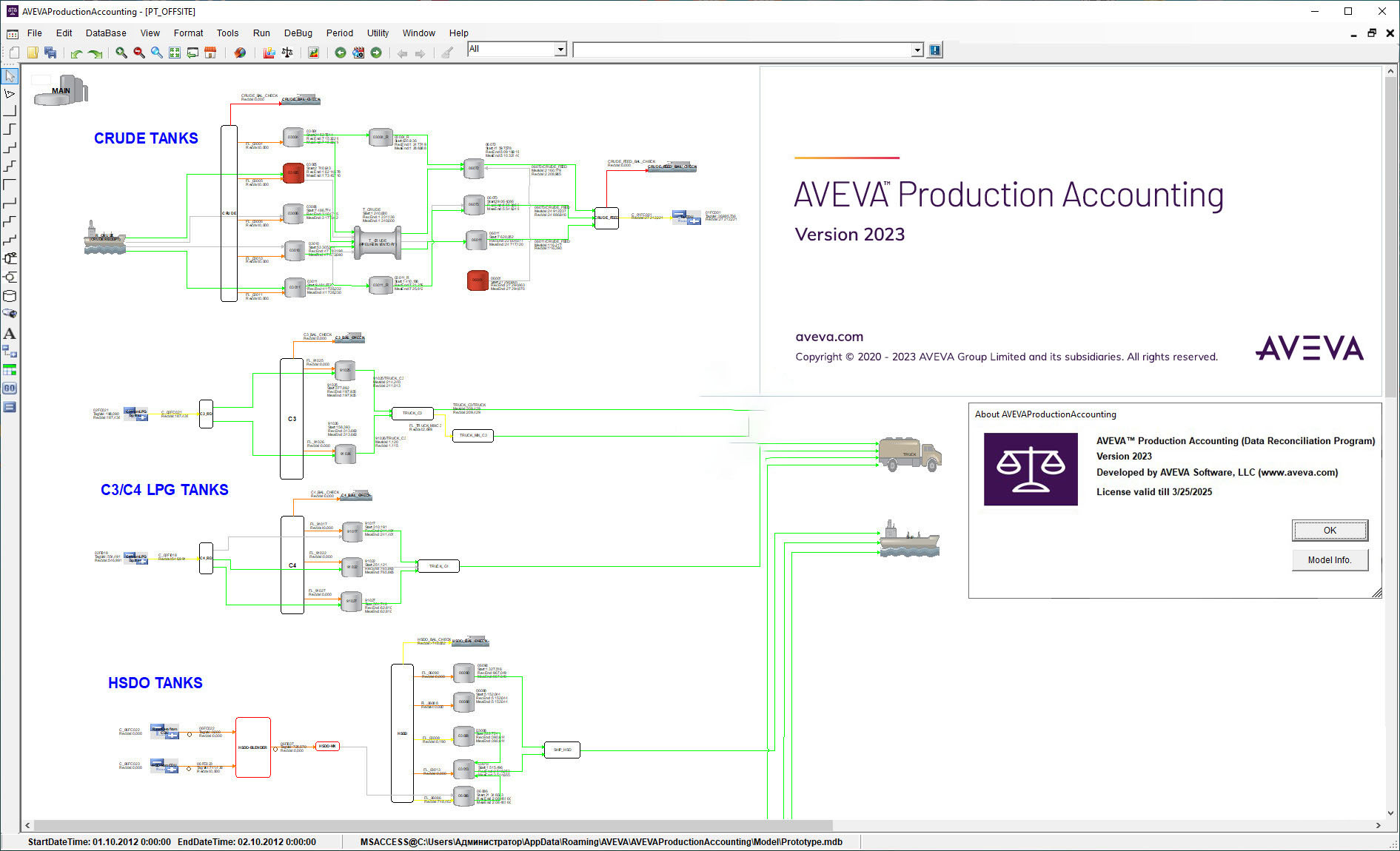AVEVA Production Accounting 2023